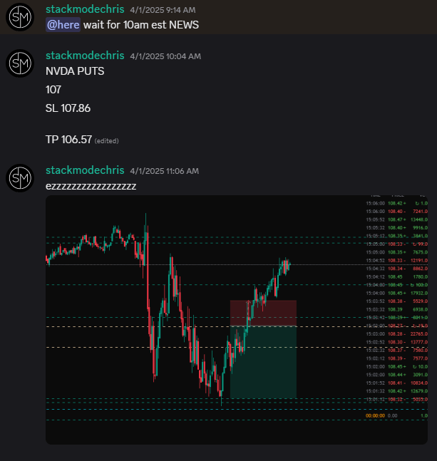 Discord stock trade callout for Nvidia puts with stop loss and take profit followed by chart execution proof