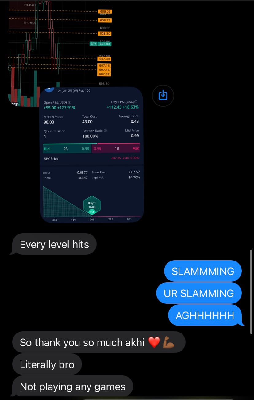 Student screenshot showing Spy put option gains and text saying every level hits after learning Stackmode stock trading