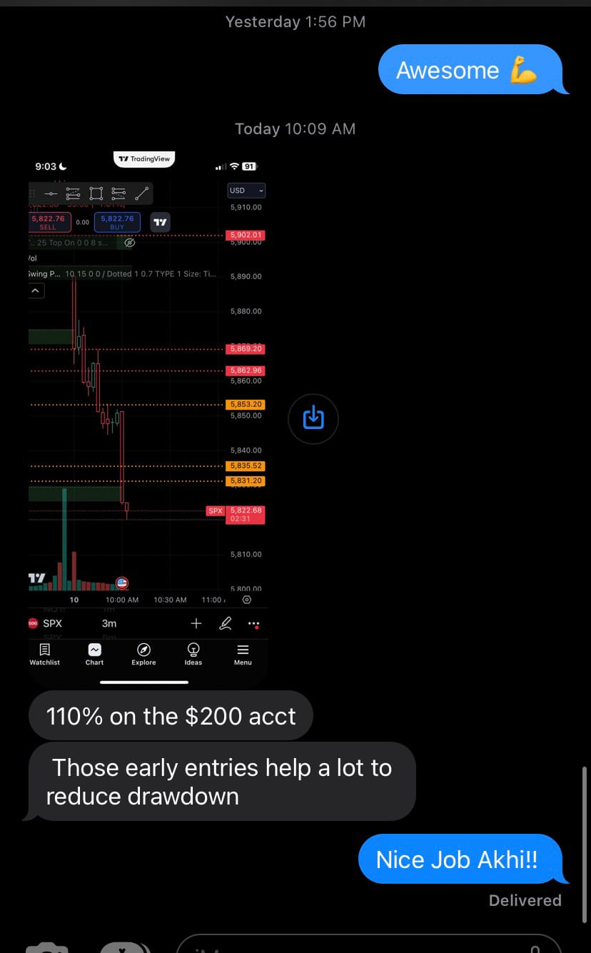 Student screenshot showing over one hundred percent gain on a two hundred dollar stock account using early entries from Stackmode