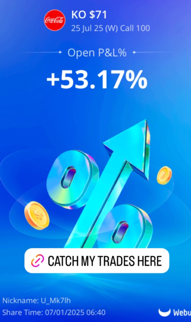 Coca-Cola options profit screenshot with catch my trades call to action from Stackmode