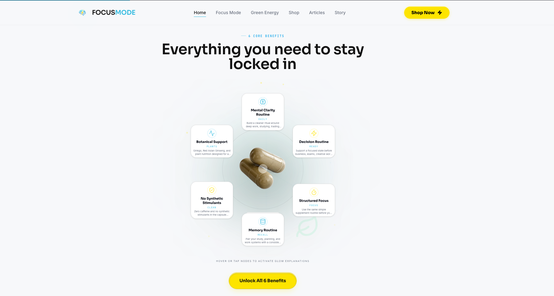 Focus Mode Shop website preview by Stackmode